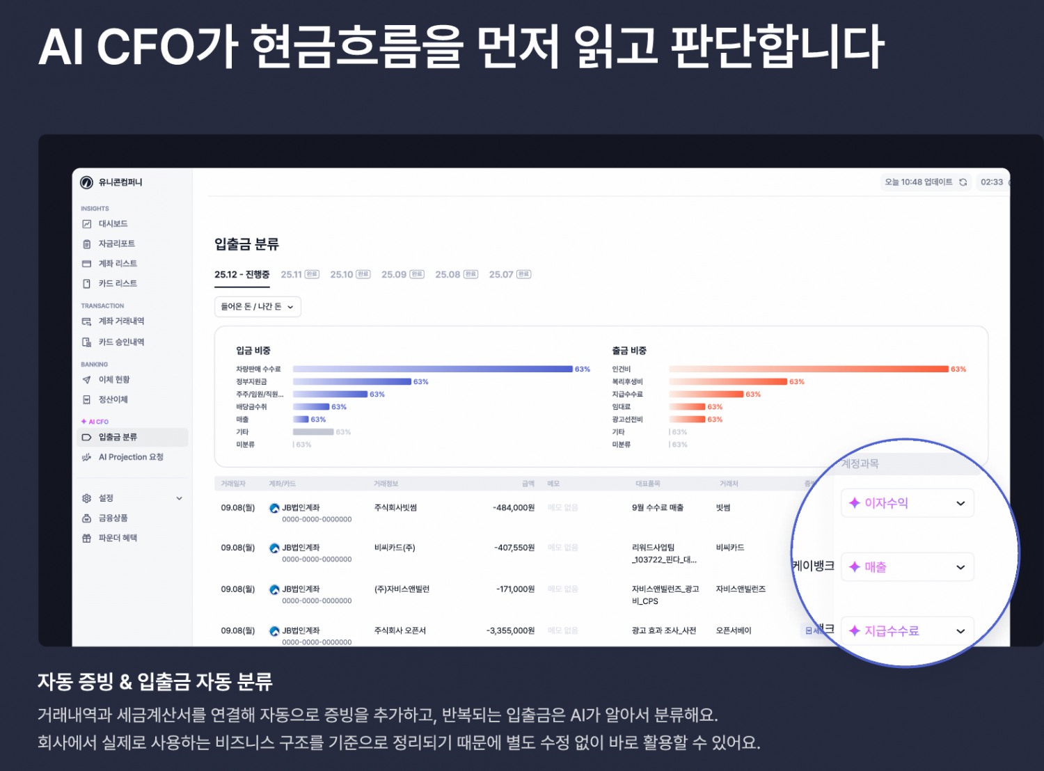 핀다 AI CFO 설명 자료./사진 제공 = 핀다