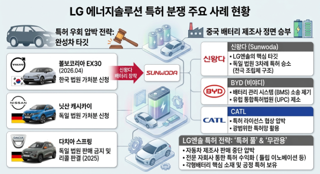 사진=구글 제미나이