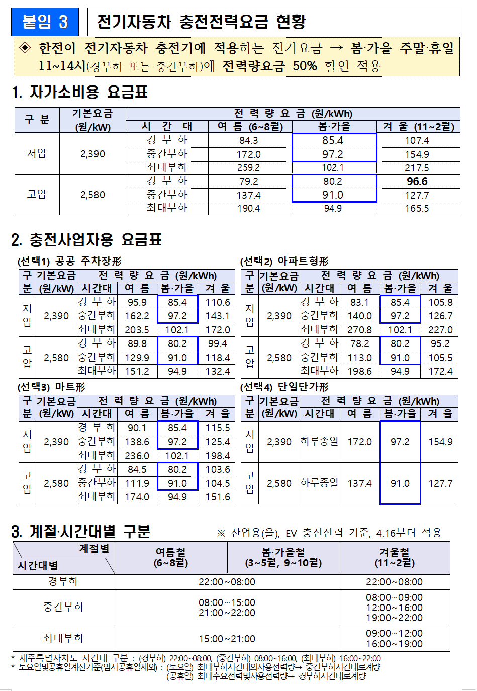 ▲ 기후에너지환경부