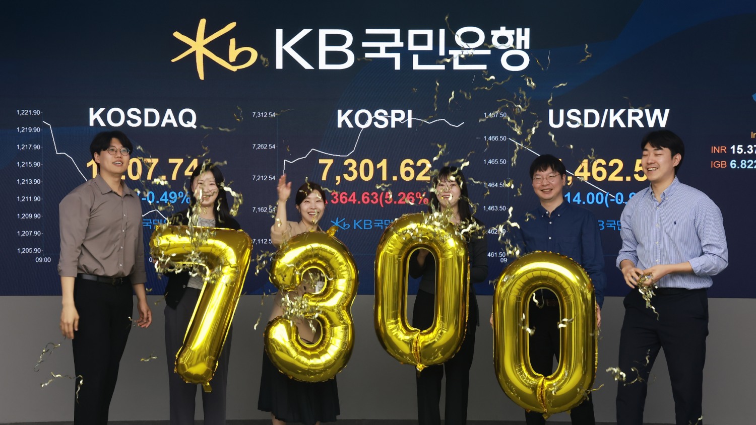 6일 오전 9시 KB국민은행 여의도 딜링룸. / 사진제공=KB국민은행(2026.5.6)