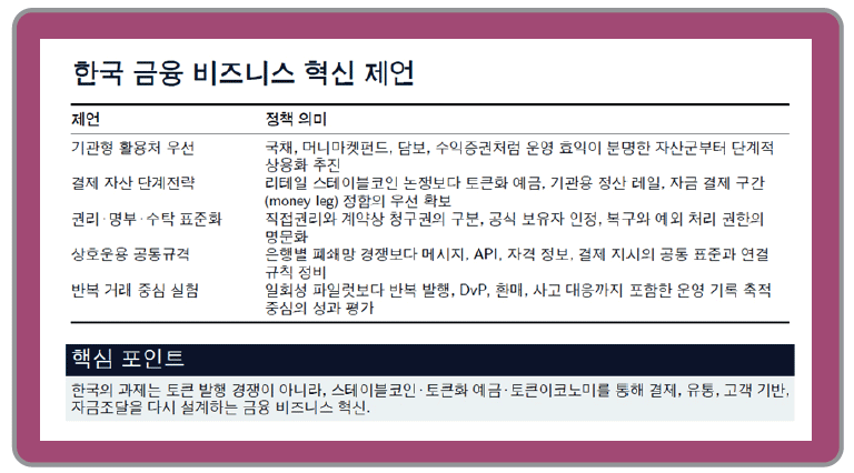 출처= 강형구 한양대 파이낸스경영학과 교수 발표자료 갈무리