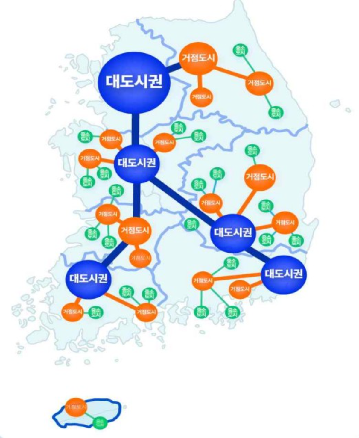 5극3특 국가균형성장 추진전략 설계도 / 자료=대통령직속 지방시대위원회