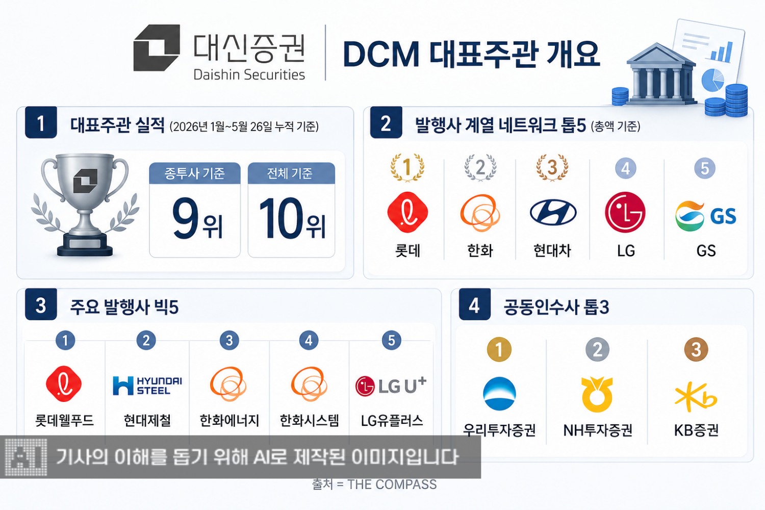 그래픽 이미지= 생성형 AI
