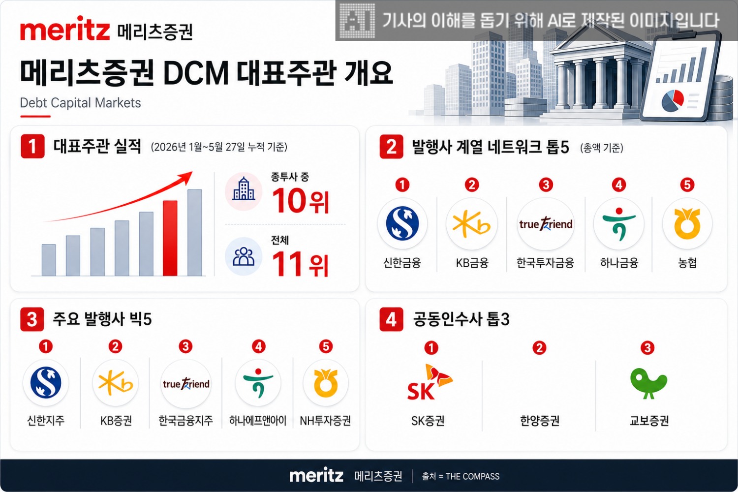 그래픽 이미지= 생성형 AI
