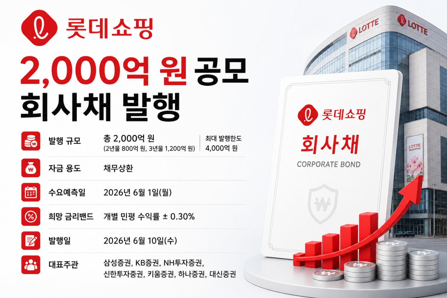 기사의 이해를 돕기 위해 생성형 AI로 제작
