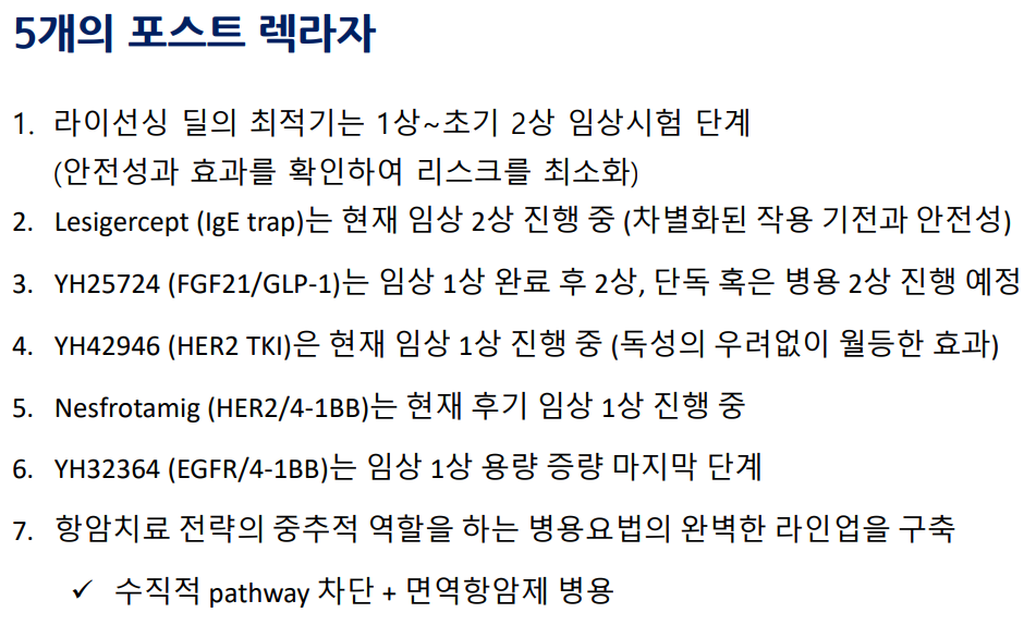 유한양행의 포스트 렉라자 5종. /이미지=유한양행