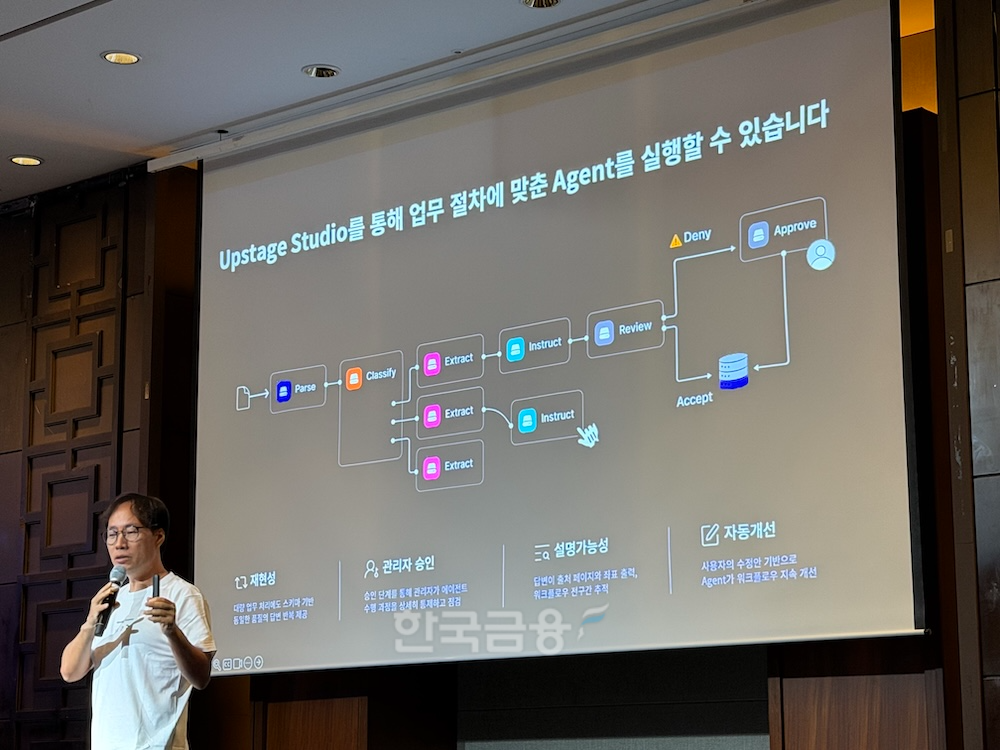 김성훈 업스테이지 대표가 16일 서울 여의도 콘래드 호텔에서 '미디어 데이'를 열고 '업스테이지 컴퍼니' 출범을 알렸다. /사진=정채윤 기자
