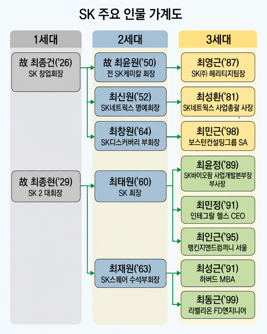 이미지=챗지피티