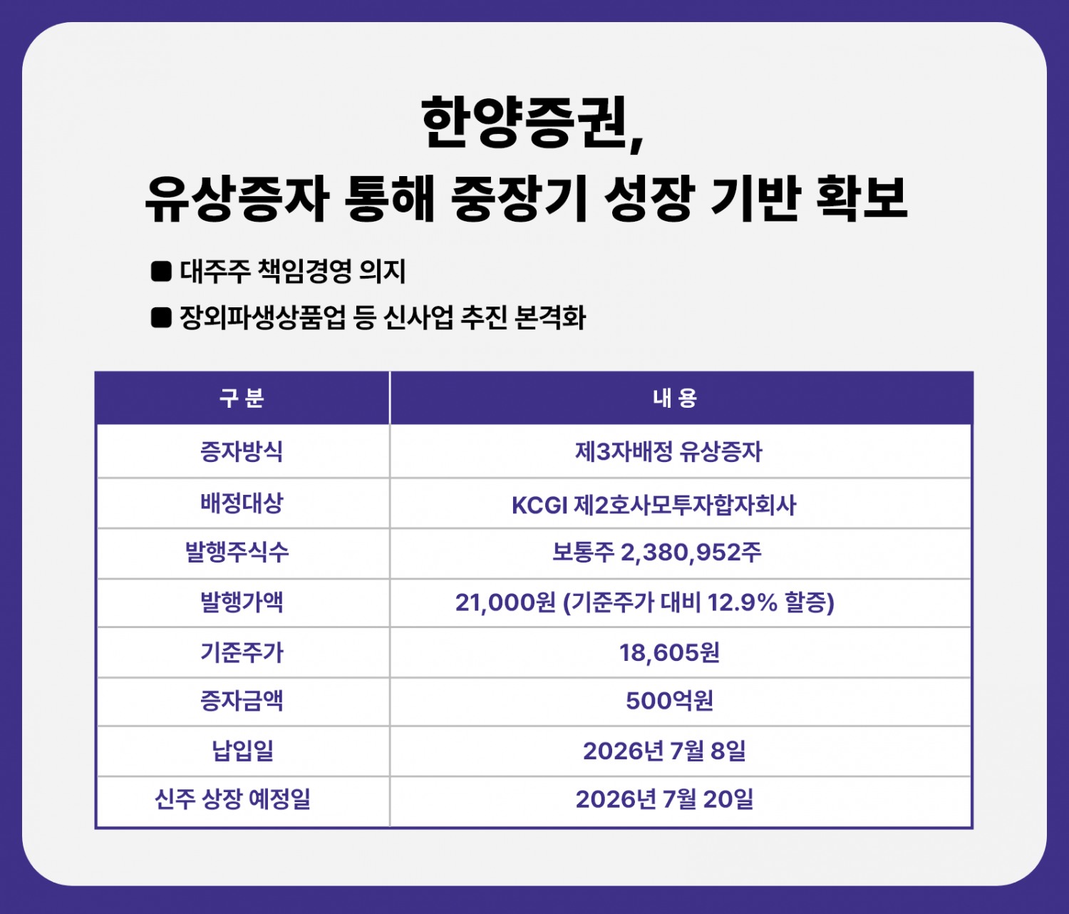 자료제공= 한양증권(2026.06.25)