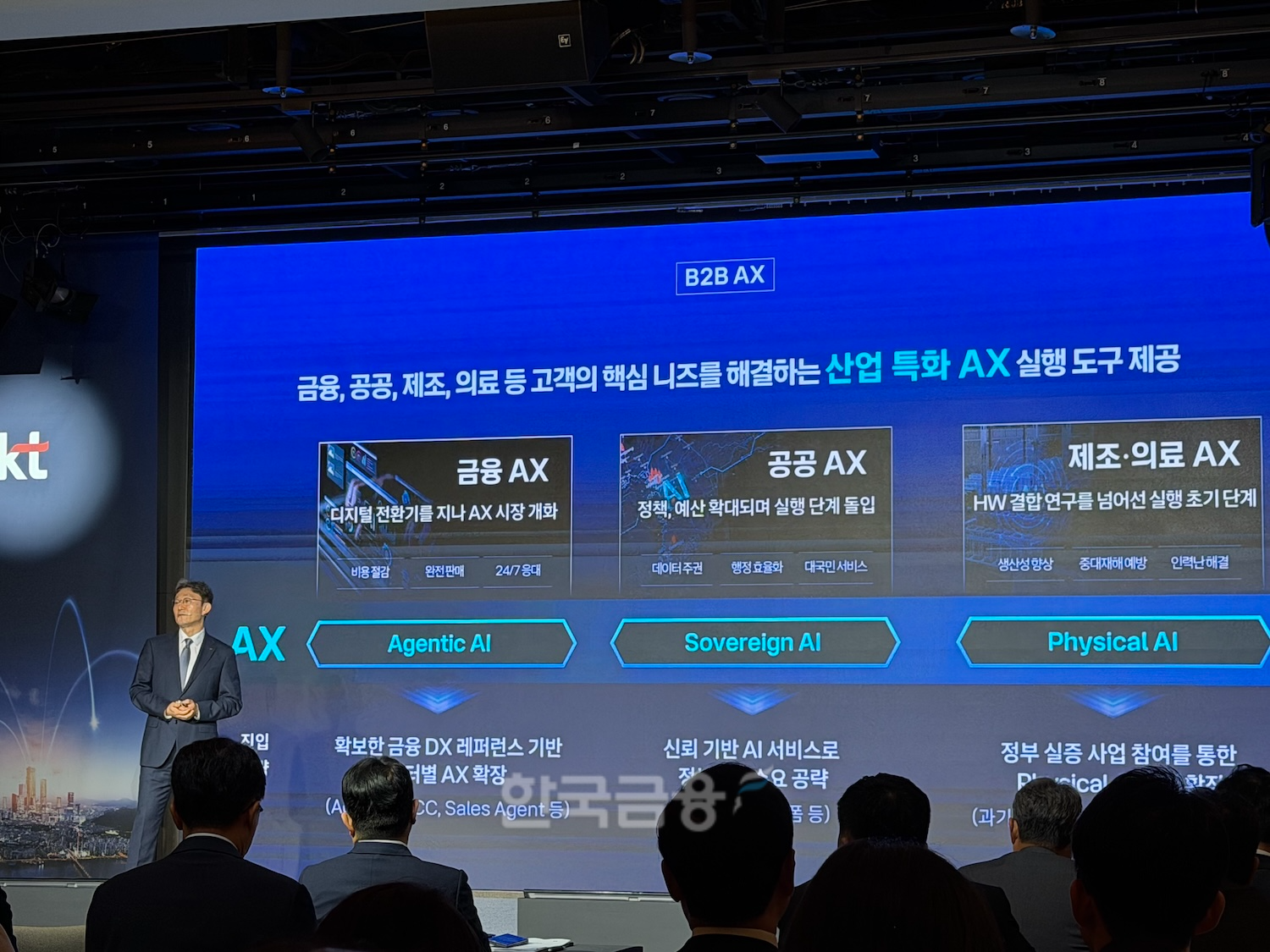 박윤영 KT 대표이사가 6일 서울 광진구 풀만 앰배서더 서울 이스트폴 호텔에서 취임 후 첫 기자간담회를 열고 ‘AX 플랫폼 컴퍼니’로 도약하기 위한 핵심 전략을 발표하고 있다. /사진=정채윤 기자