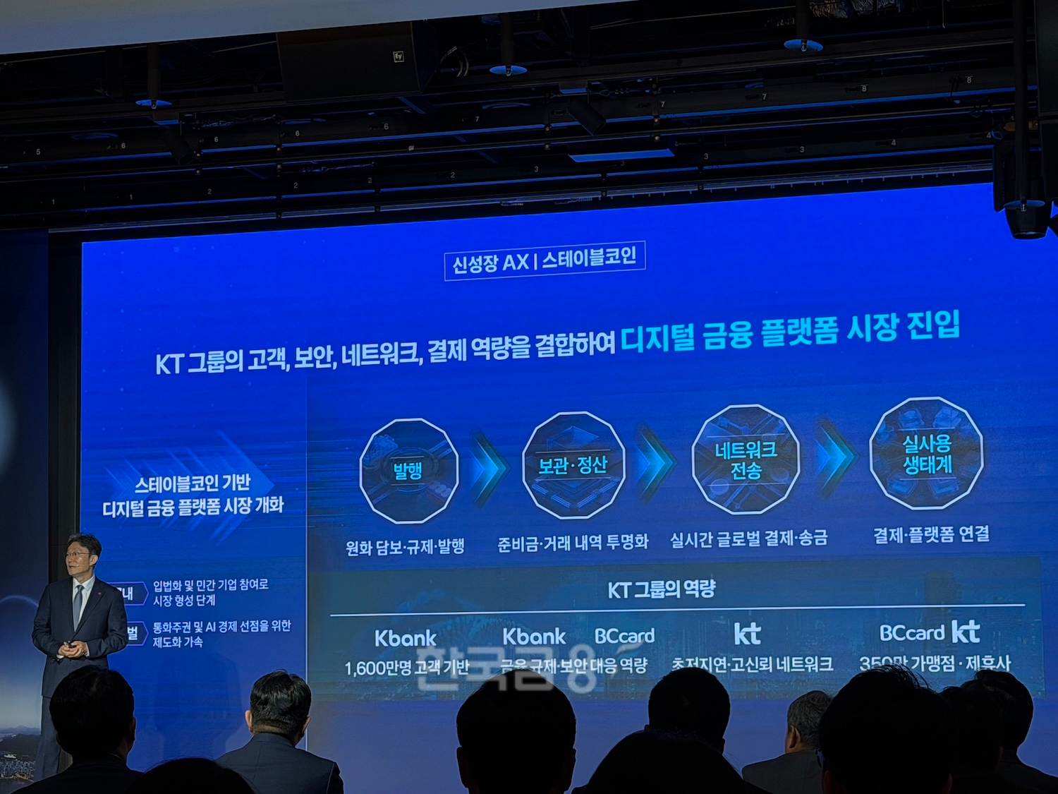 박윤영 KT 대표이사가 6일 서울 광진구 풀만 앰배서더 서울 이스트폴 호텔에서 취임 후 첫 기자간담회를 열고 ‘AX 플랫폼 컴퍼니’로 도약하기 위한 핵심 전략을 발표하고 있다. /사진=정채윤 기자