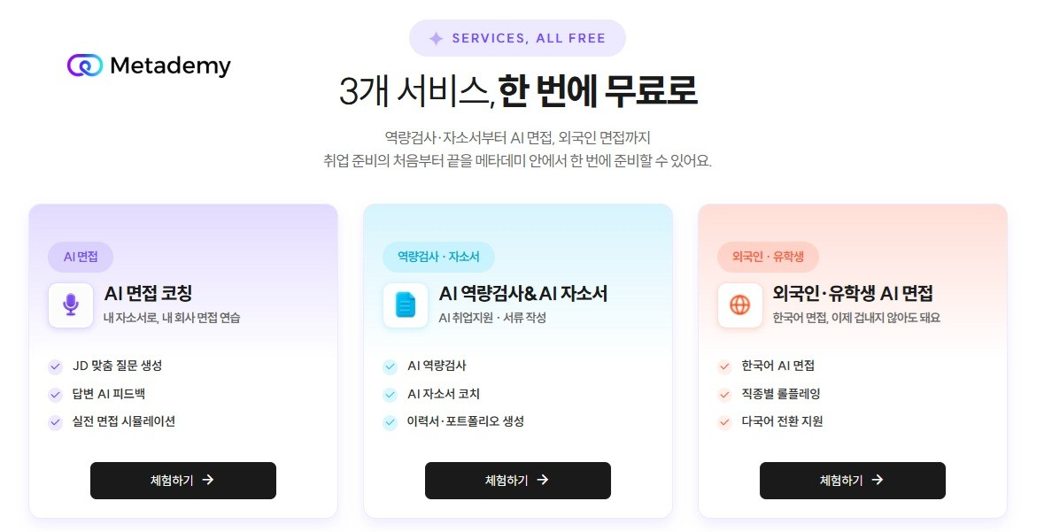 4일 라온시큐어의 자회사 라온메타는 AI·가상융합 실습 전문 플랫폼 ‘메타데미’를 통해 AI 기반 취업 준비 서비스를 강화했다고 밝혔다. 사진= 라온메타