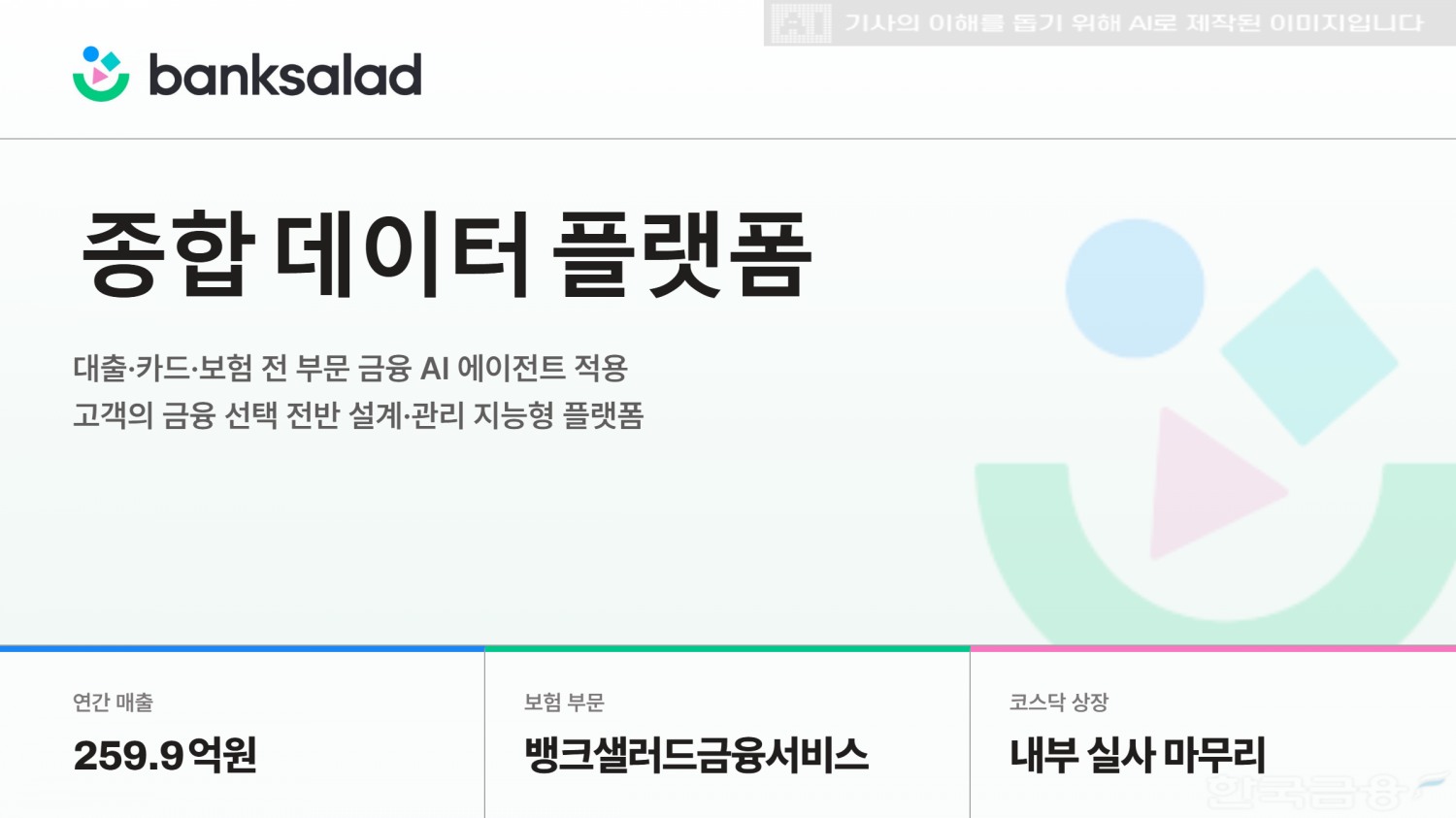 자료=뱅크샐러드, 생성형 AI 제작