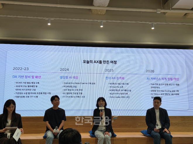 진은숙 사장(가운데)를 비롯한 현대차그룹 ICT 사업 담당자들이 AX 사례와 성과 등을 공유하고 있다. / 사진=김재훈 기자