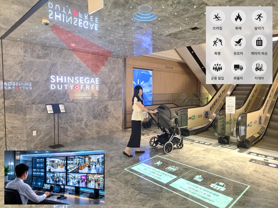 신세계면세점이 ‘AI Smart CCTV’를 도입했다. /사진제공=신세계면세점