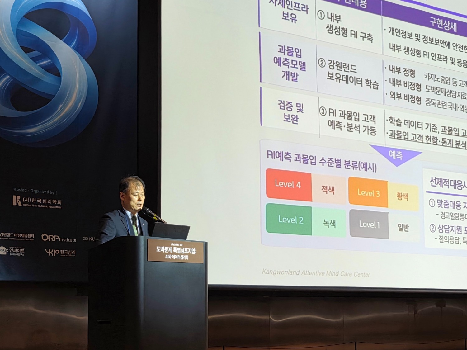 강원랜드 2026년 연차학술대회 특별 심포지엄이 진행되는 모습. /사진제공=강원랜