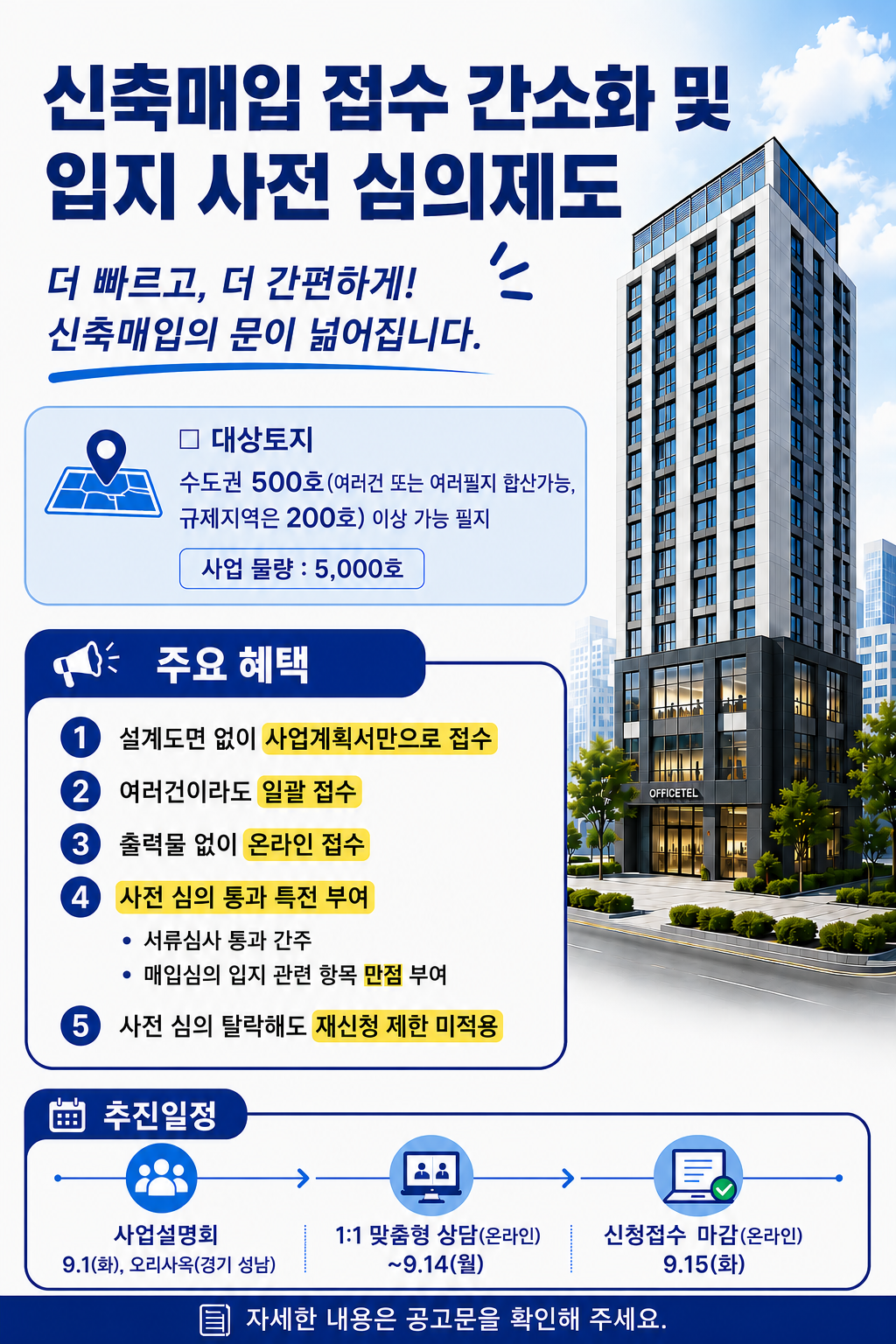 신축매입 입지 사전심의 사업 포스터. /사진제공=LH