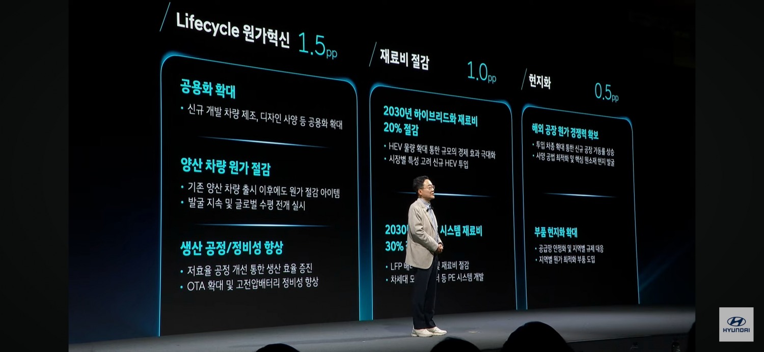 이증조 현대차 재경본부장이 26일 CEO 인베스터 데이에서 재무 목표를 설명하고 있다. / 사진=현대차유튜브 생중계 캡처