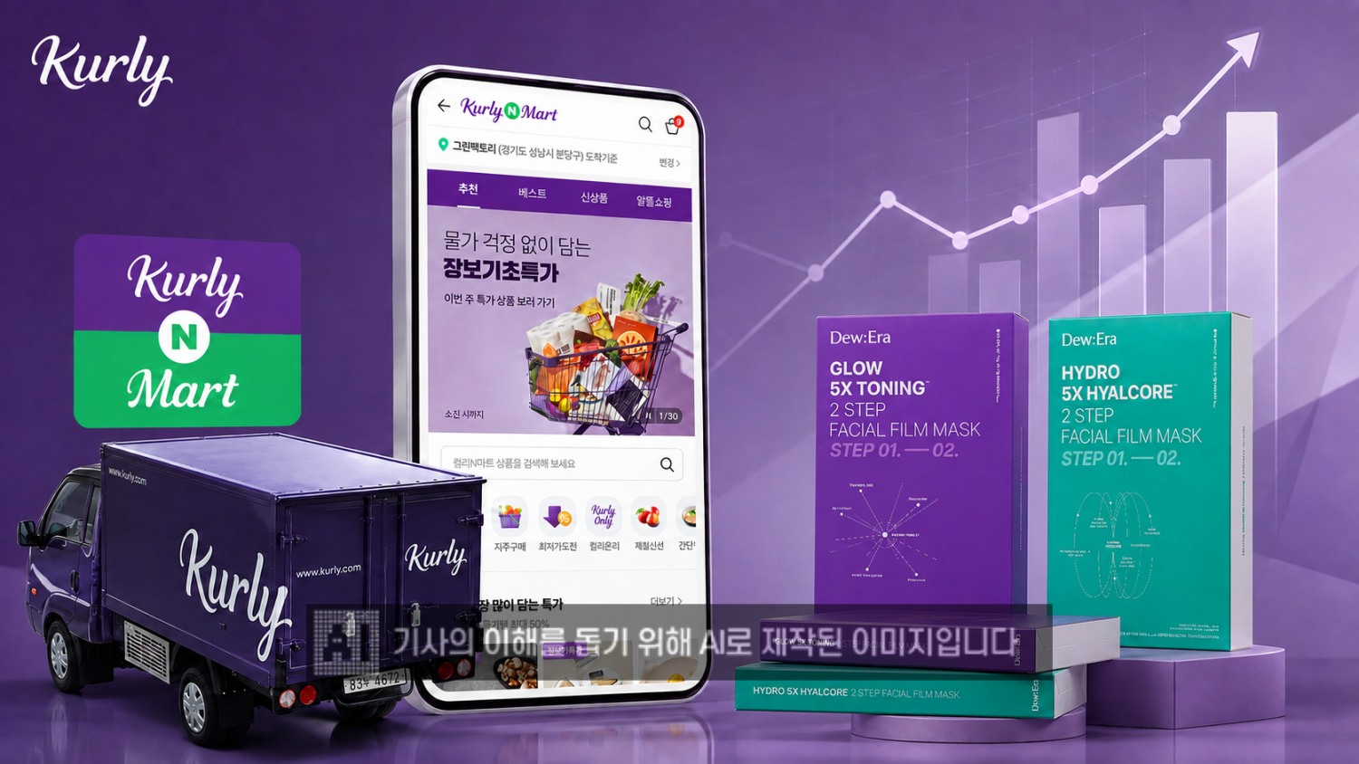 안정적인 흑자 경영을 이어오고 있는 컬리에 IPO 재추진 기대감이 나온다. /사진=생성형AI