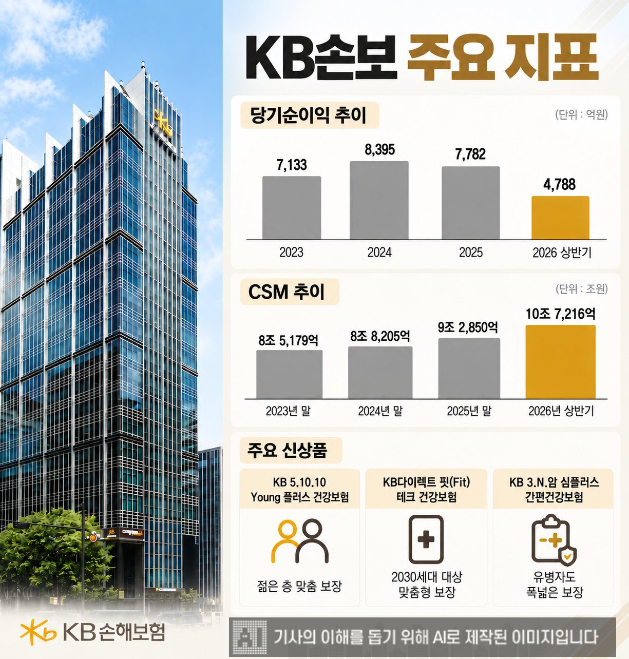 이미지=챗GPT