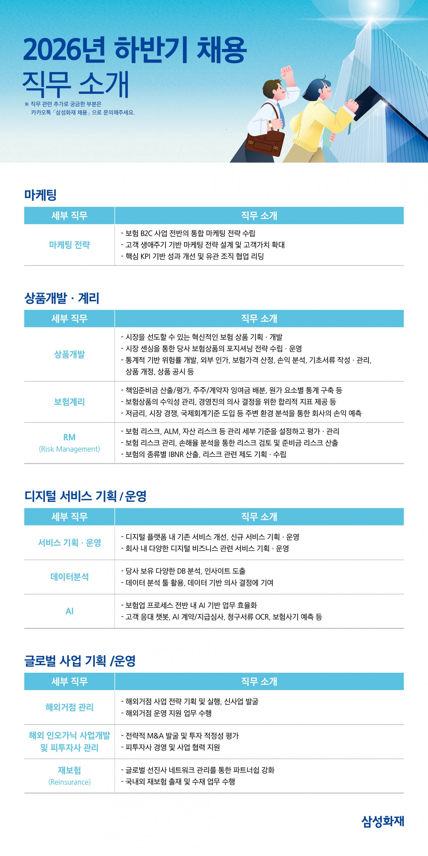 이미지 제공=삼성화재