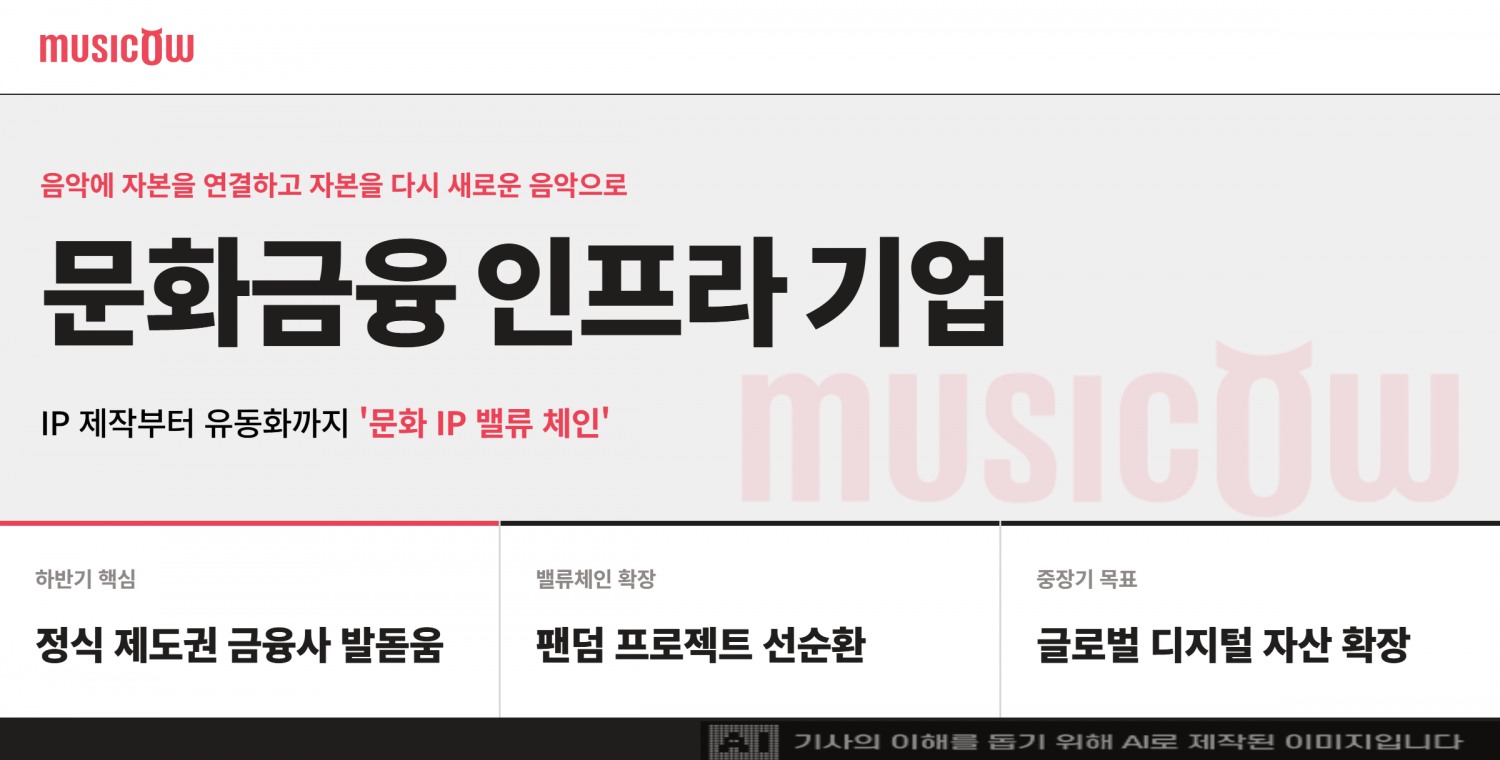 자료=뮤직카우. 생성형 AI 제작