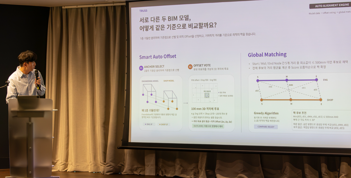 18일 AX레시피 결선에서 임직원들에게 준비한 AI 솔루션을 시연하고 있는 사진. /사진제공=GS건설