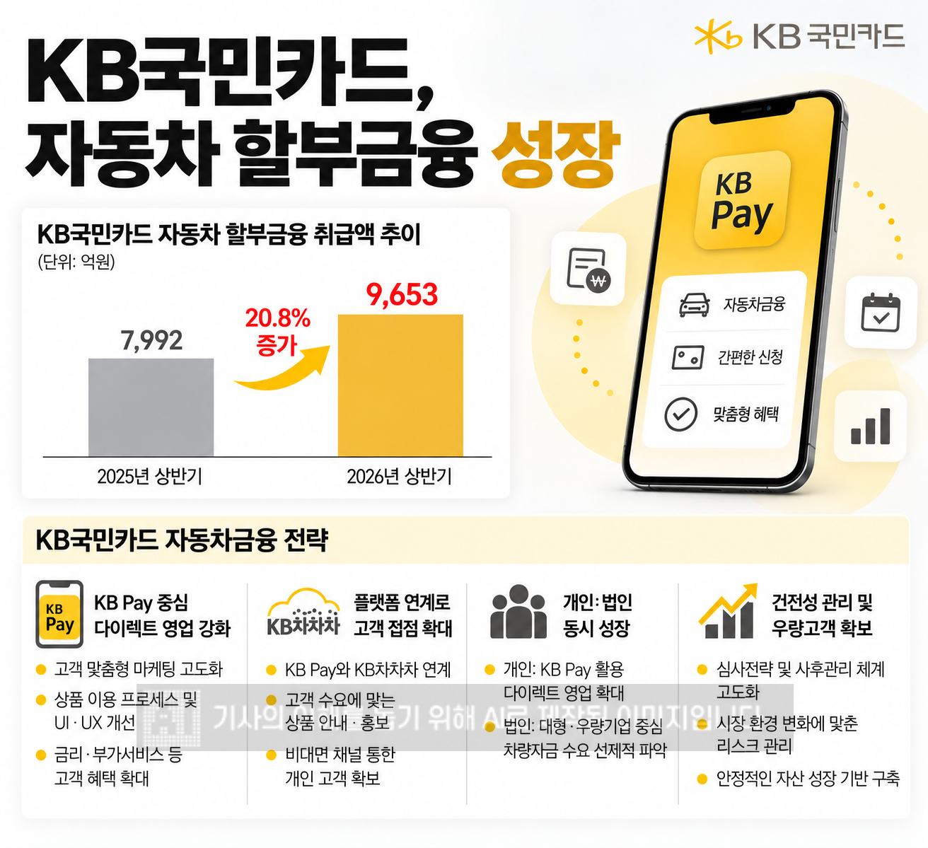 이미지=챗GPT.