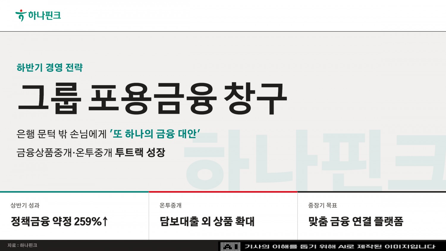 자료=하나핀크 사진=생성형 AI