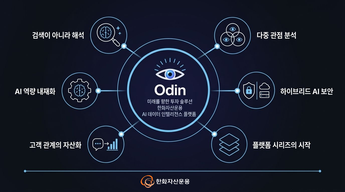 사진제공= 한화자산운용(2026.09.28)