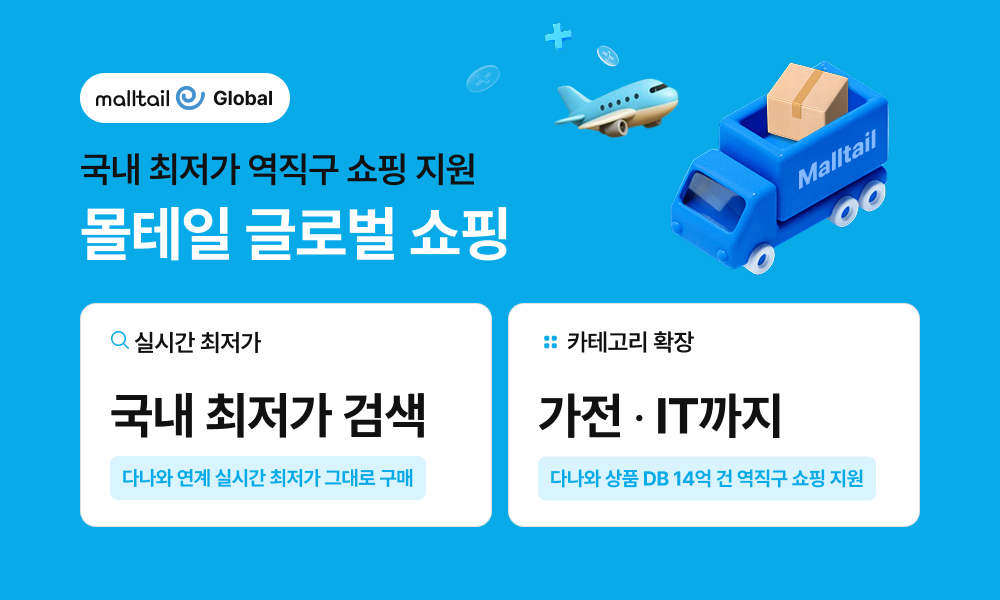 몰테일이 다나와에 글로벌쇼핑 서비스를 연계하며 K-브랜드 최저가 쇼핑을 지원한다./사진제공=몰테일