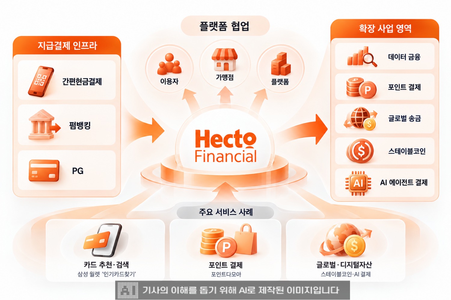 이미지=챗GPT.