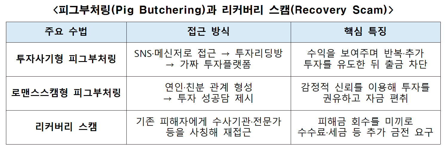 자료=우리은행