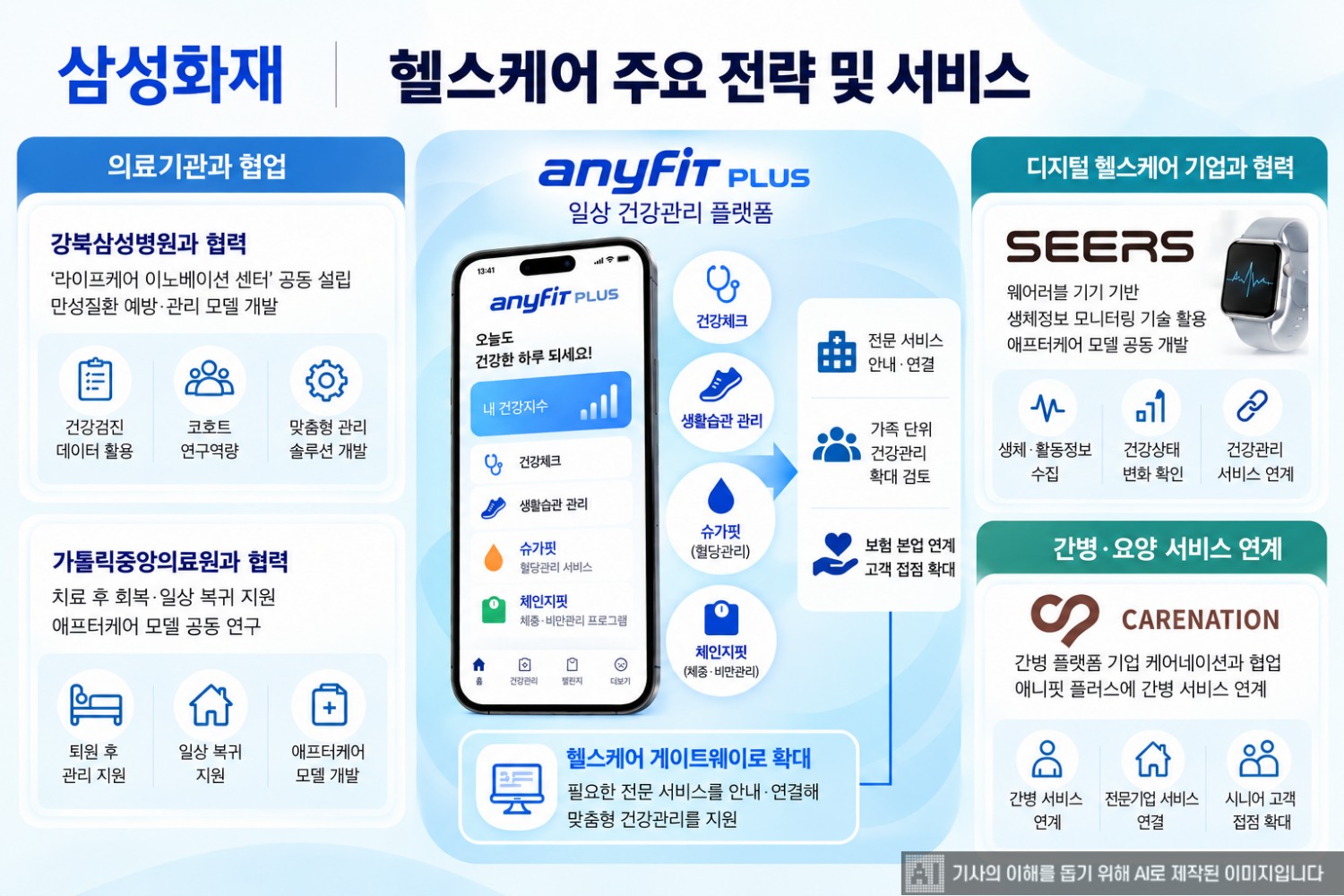 이미지=챗GPT.