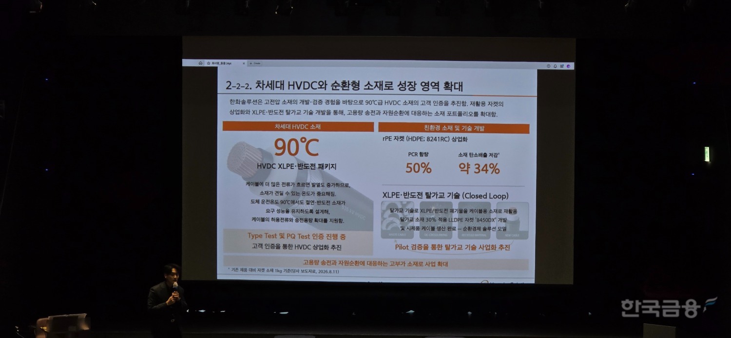 박지환 한화솔루션 W&C부문 프로가 한화솔루션의 소재 기술을 설명하고 있다. /사진=정진아 기자