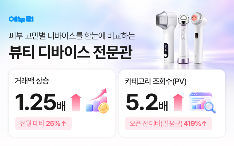 에누리 가격비교 뷰티 디바이스 전문관의 조회수가 5.2배·거래액 25% 증가했다. /사진제공=에누리 가격비교