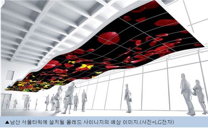 LG전자·LG디스플레이, 올레드로 남산타워 밝힌다