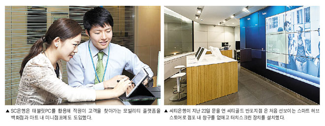 저수익 돌파구로 점포전략 새로 짜는 은행들