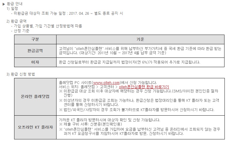 △올레안심 플랜 부가세 환급 안내./사진=올레닷컴 홈페이지