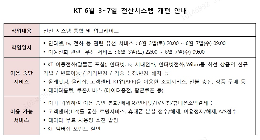 △사진제공=KT