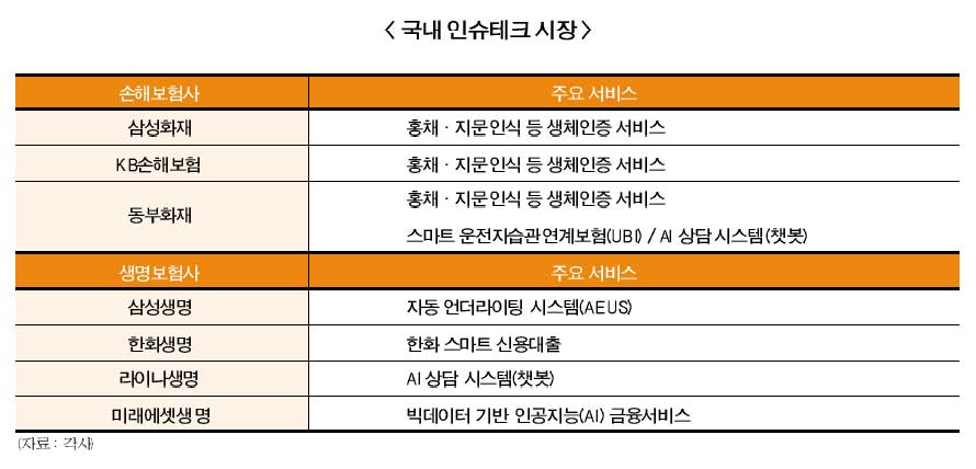 ▲ 이미지를 클릭하시면 크게 보실 수 있습니다.