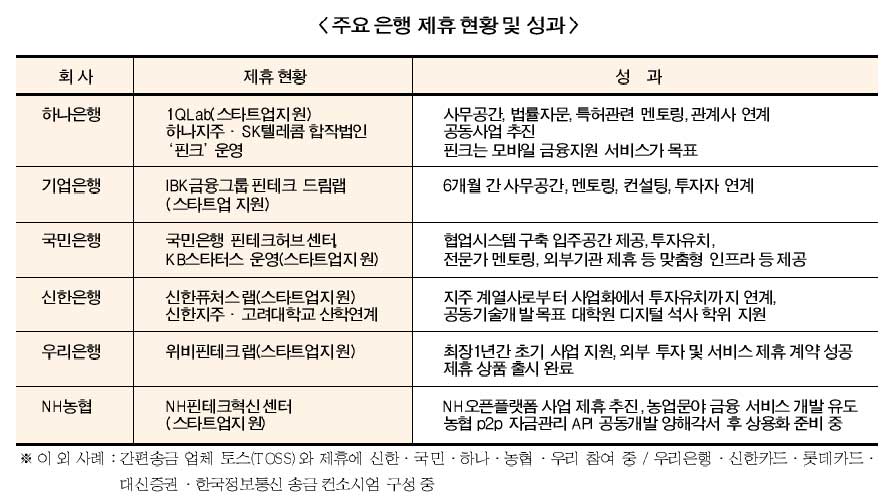 ▲ 이미지를 클릭하시면 크게 보실 수 있습니다.