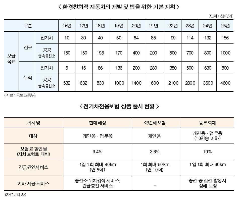 ▲ 이미지를 클릭하시면 크게 보실 수 있습니다.