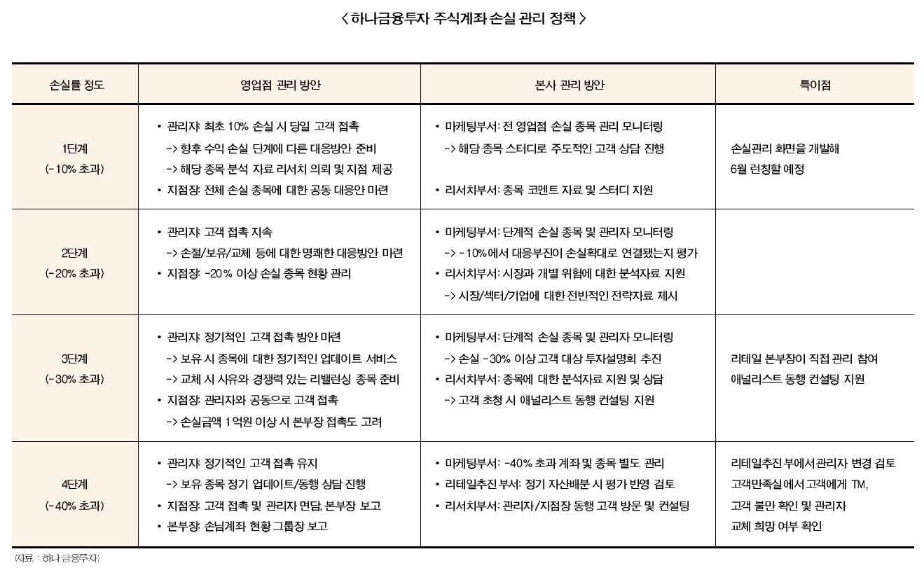 ▲ 이미지를 클릭하시면 크게 보실 수 있습니다.