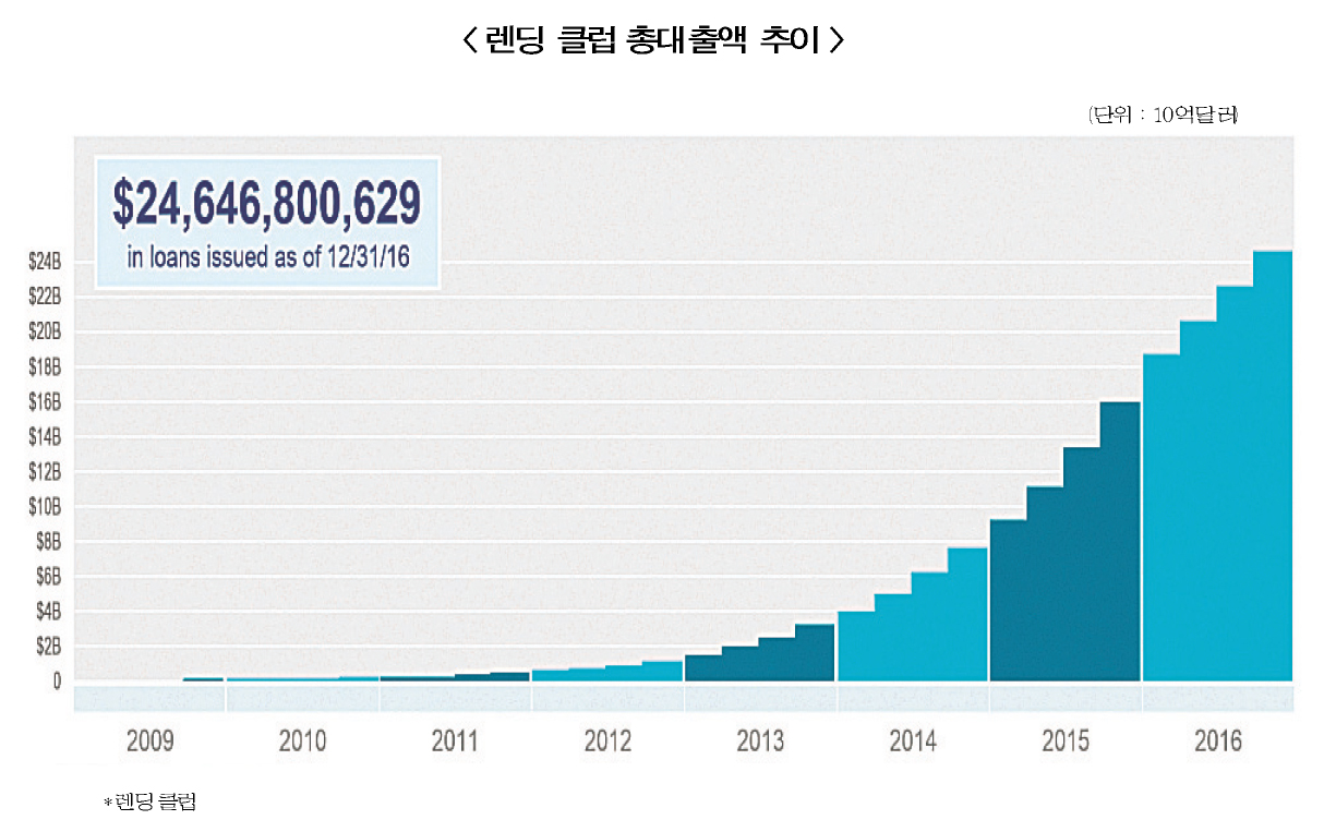 ▲ 이미지를 클릭하시면 크게 보실 수 있습니다. 