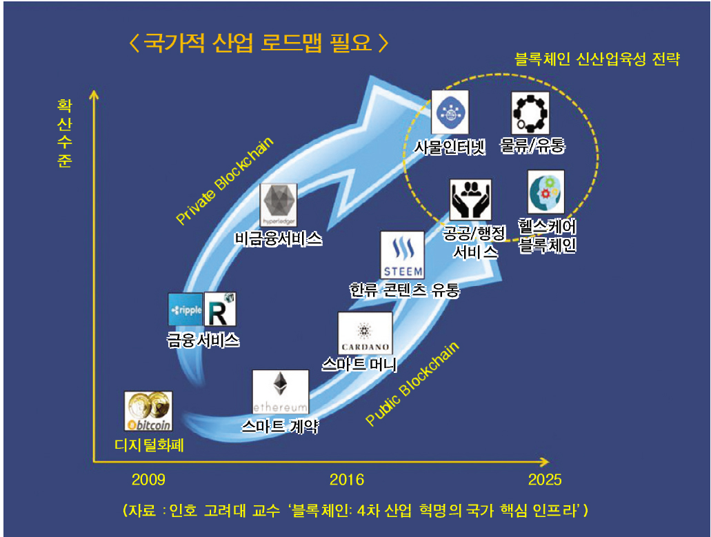 ▲ 이미지를 클릭하시면 크게 보실 수 있습니다.
