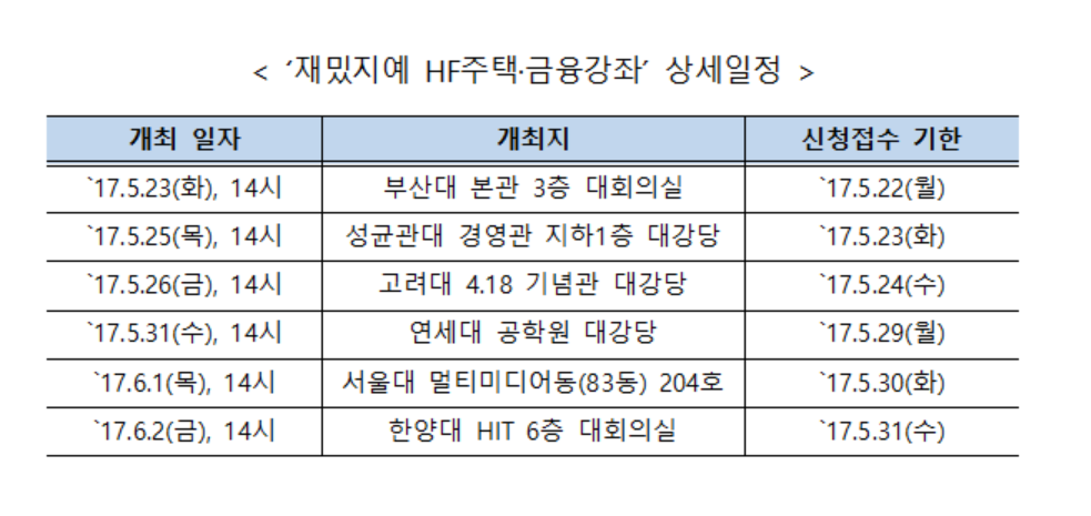 주택금융공사, 금융강좌·신입채용설명회 개최
