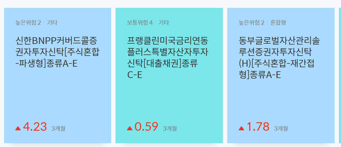 △커버드콜 펀드 안내 화면/사진=신한은행