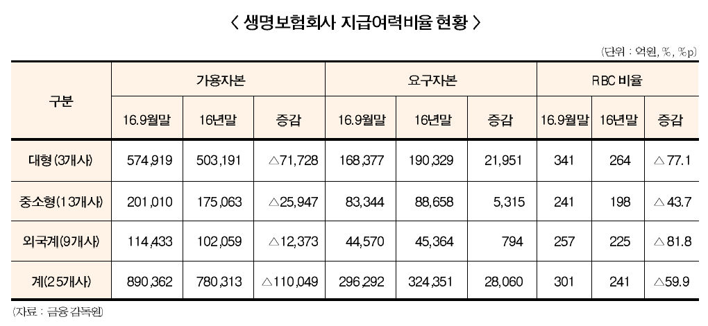 ▲ 이미지를 클릭하시면 크게 보실 수 있습니다.