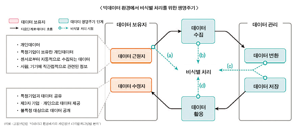 ▲ 이미지를 클릭하시면 크게 보실 수 있습니다.